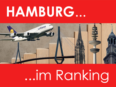 Ranking
